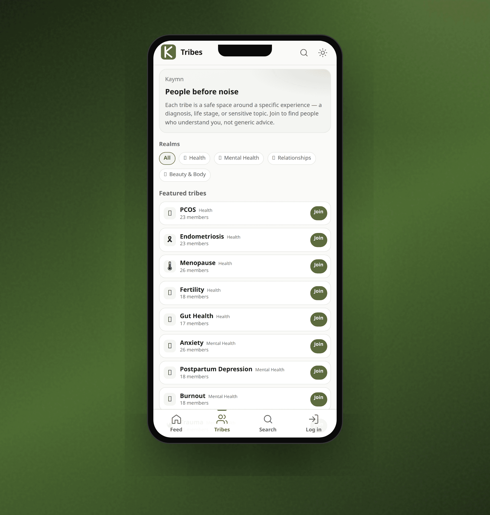 Kaymn Community 2